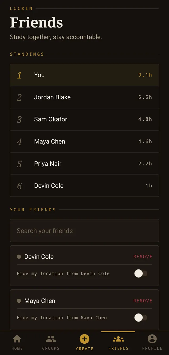 The Friends screen, showing standings by verified hours — You first on 9.1 hours, then Jordan Blake, Sam Okafor, Maya Chen and Priya Nair.
